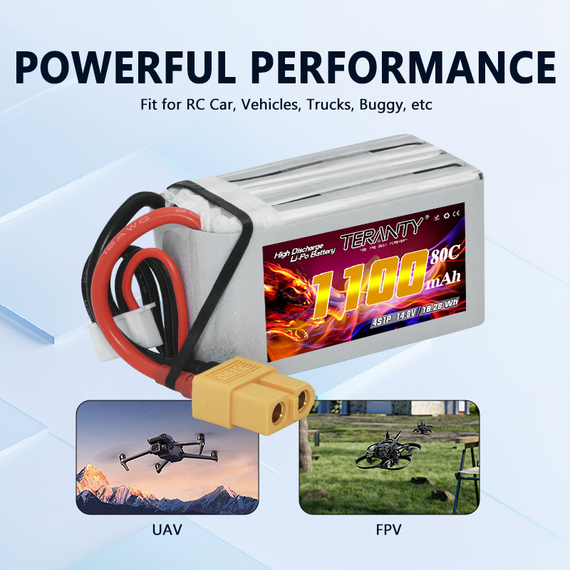 TERANTY 4S 1100mAh 80C/160C Li - огляд і ціна Drone Rc Board