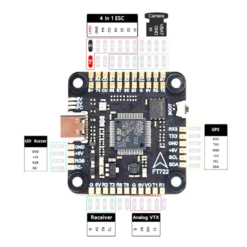 ABXE-F722 Flight Controller 5V - огляд і ціна Drone Rc Parts